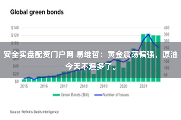 安全实盘配资门户网 易维哲：黄金震荡偏强，原油今天不追多了。