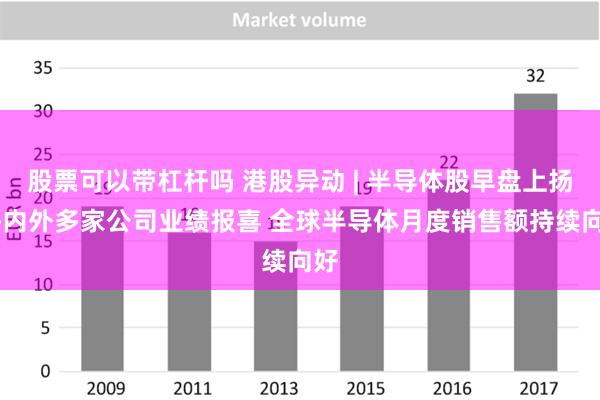 股票可以带杠杆吗 港股异动 | 半导体股早盘上扬 海内外多家公司业绩报喜 全球半导体月度销售额持续向好