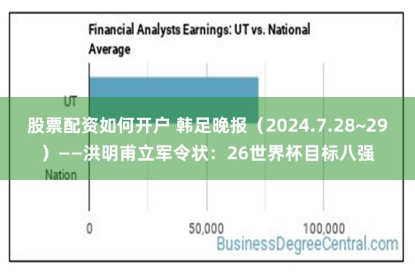 股票配资如何开户 韩足晚报（2024.7.28~29）——洪明甫立军令状：26世界杯目标八强