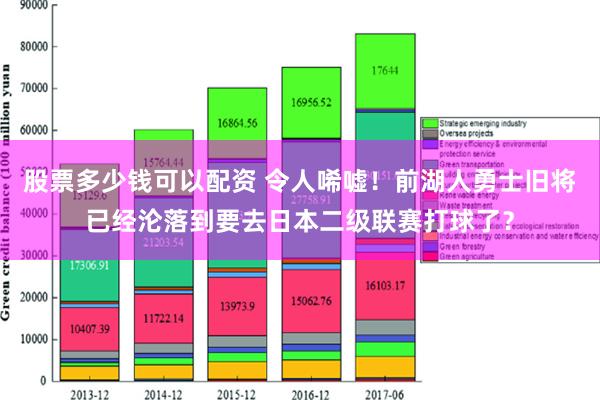 股票多少钱可以配资 令人唏嘘！前湖人勇士旧将已经沦落到要去日本二级联赛打球了？