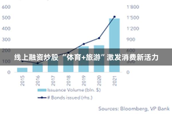 线上融资炒股 “体育+旅游”激发消费新活力