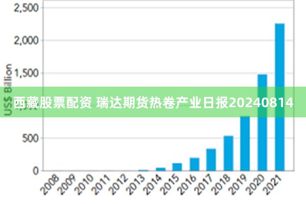 西藏股票配资 瑞达期货热卷产业日报20240814