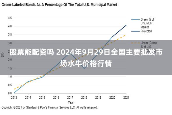 股票能配资吗 2024年9月29日全国主要批发市场水牛价格行情