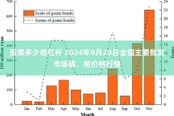 股票多少倍杠杆 2024年9月29日全国主要批发市场橘、柑价格行情