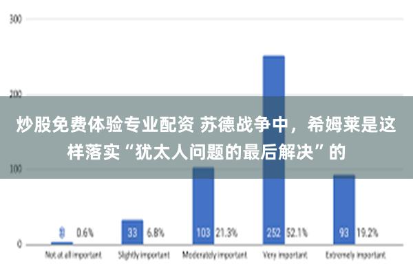 炒股免费体验专业配资 苏德战争中，希姆莱是这样落实“犹太人问题的最后解决”的