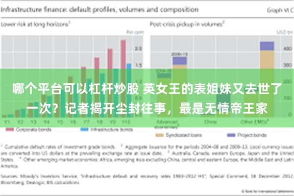 哪个平台可以杠杆炒股 英女王的表姐妹又去世了一次？记者揭开尘封往事，最是无情帝王家