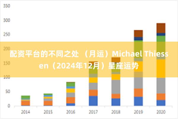 配资平台的不同之处 （月运）Michael Thiessen（2024年12月）星座运势