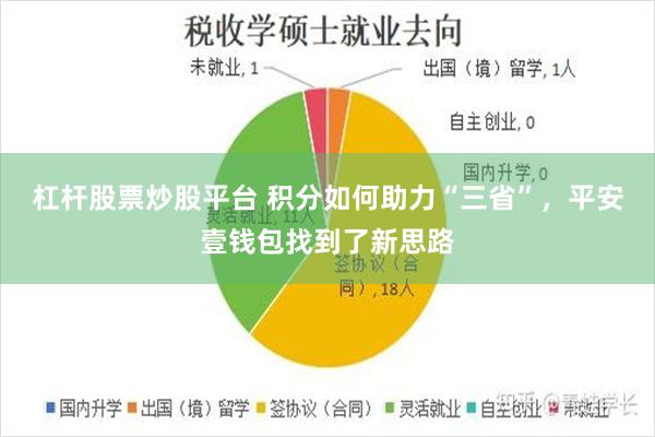 杠杆股票炒股平台 积分如何助力“三省”，平安壹钱包找到了新思路