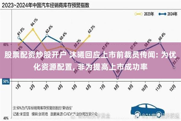 股票配资炒股开户 沐曦回应上市前裁员传闻: 为优化资源配置, 非为提高上市成功率