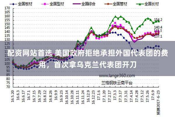 配资网站首选 美国政府拒绝承担外国代表团的费用，首次拿乌克兰代表团开刀